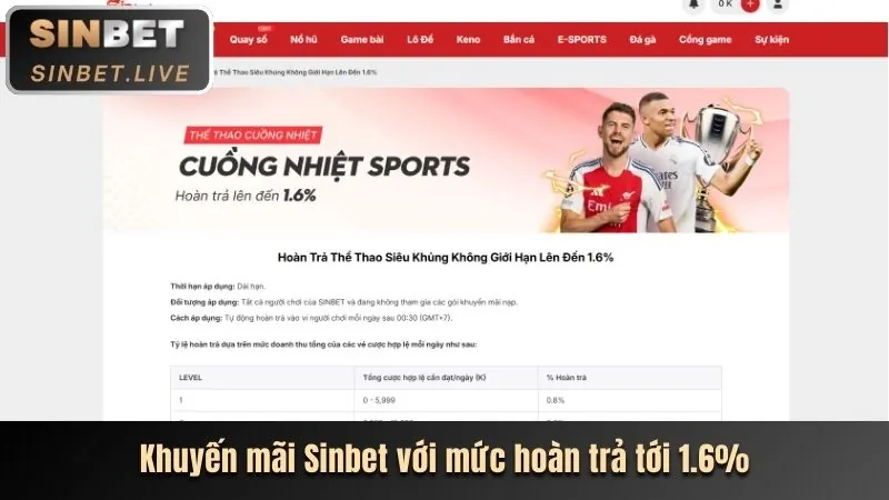 Banner khuyến mãi bắn cá HM888